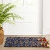 Coupon 💯 1'6"x2'6" Geometric Doormat Blue - Threshold™ 🔥