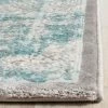 Coupon 🧨 Banha Rug - Safavieh Turquoise ✨