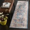 Brand new 👍 Greenwich Floral Design Loomed Area Rug - Safavieh Blue/light Gray ❤️