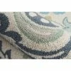 Best reviews of 🎁 Ashlei Floral Rug - Momeni Blue 💯