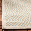 Discount 🧨 Geometric Loomed Rug - Safavieh Cream/aqua 🌟