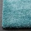 Budget 🎁 Aqua Blue Solid Shag/Flokati Loomed Square Area Rug - (7'X7') - Safavieh 🔥