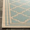 Top 10 🎁 Bettie Quatrefoil Design Loomed Rug - Safavieh Blue/cream 🔔